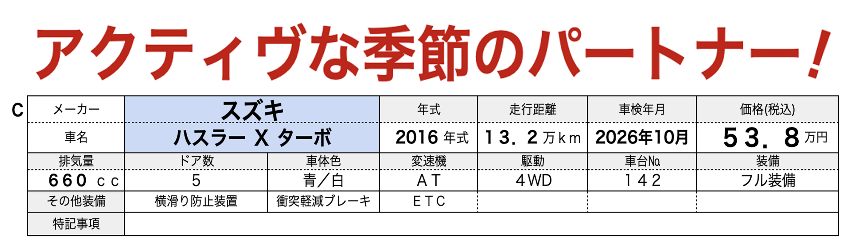 中古軽自動車が安い秋田市土崎のあすなろオートガーデンのおすすめ車