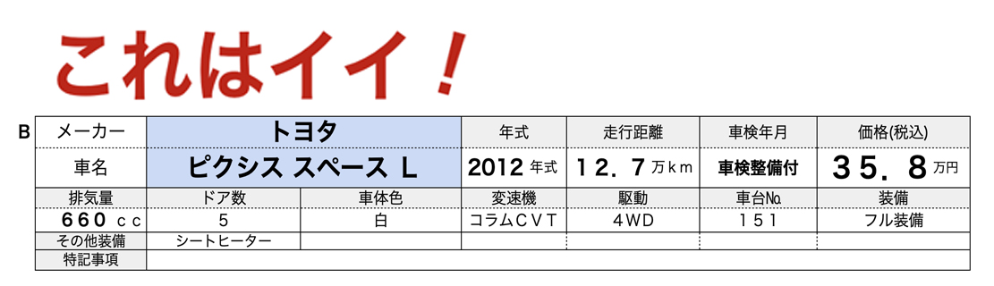 中古軽自動車が安い秋田市土崎のあすなろオートガーデンのおすすめ車
