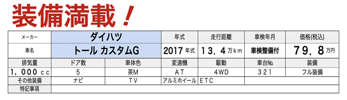 中古軽自動車が安いあすなろオートガーデンのおすすめ車