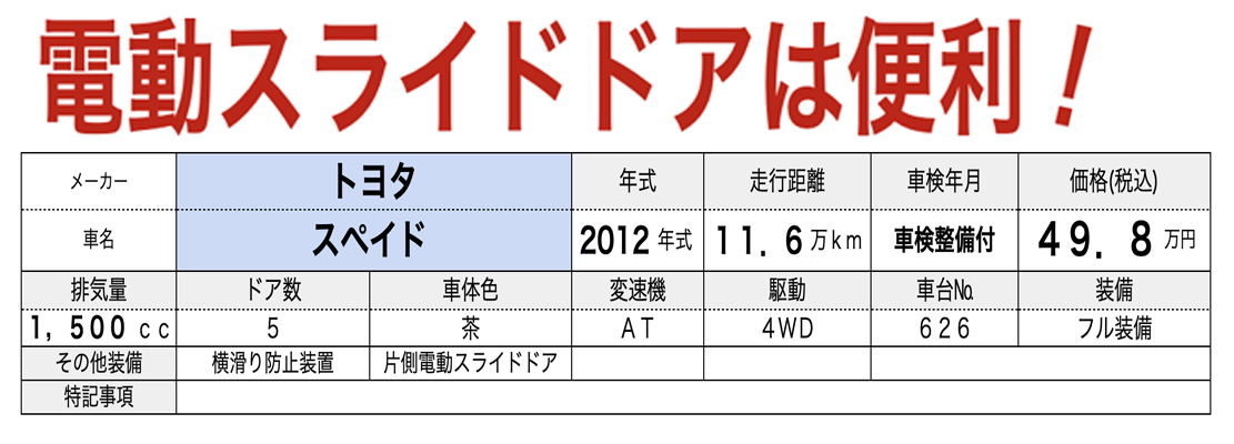 中古軽自動車が安いあすなろオートガーデンのおすすめ車
