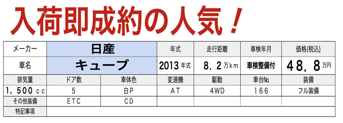 中古軽自動車が安いあすなろオートガーデンのおすすめ車
