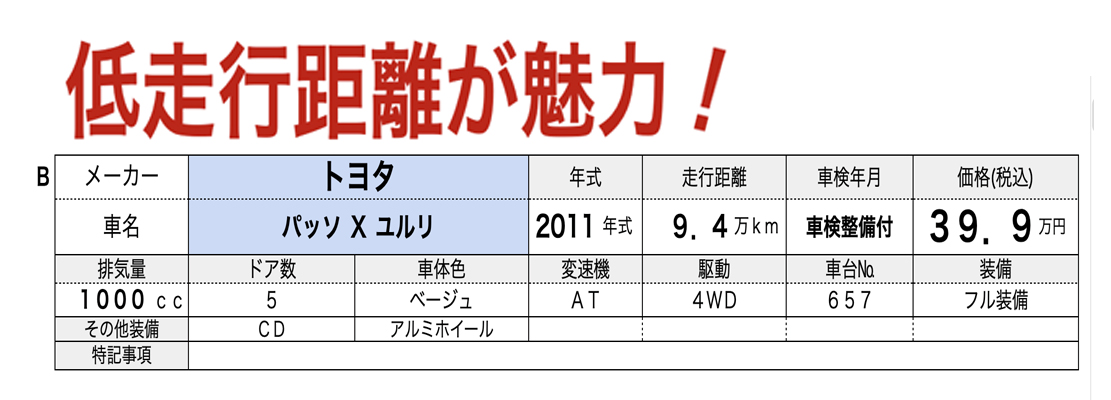 中古軽自動車が安い秋田市土崎のあすなろオートガーデンのおすすめ車