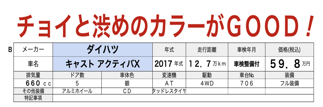 中古軽自動車が安い秋田市土崎のあすなろオートガーデンのおすすめ車