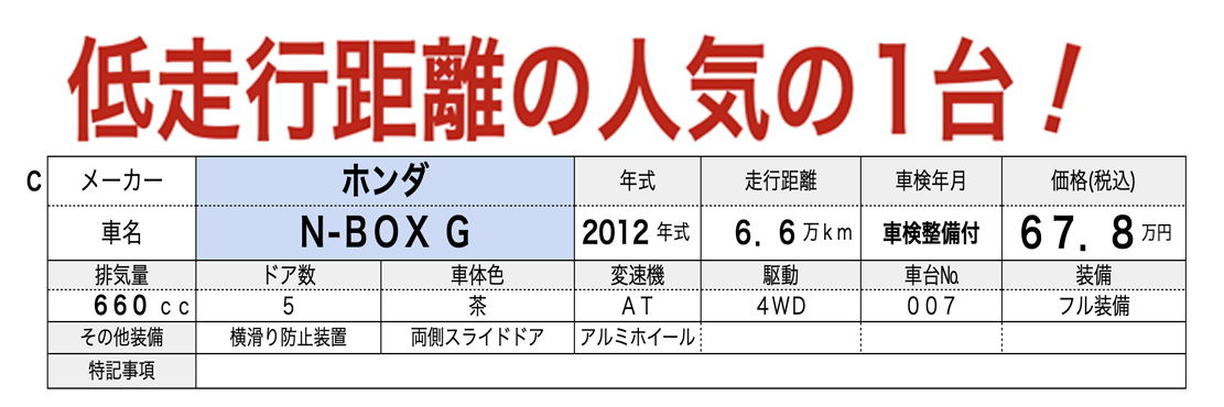 中古軽自動車が安い秋田市土崎のあすなろオートガーデンのおすすめ車